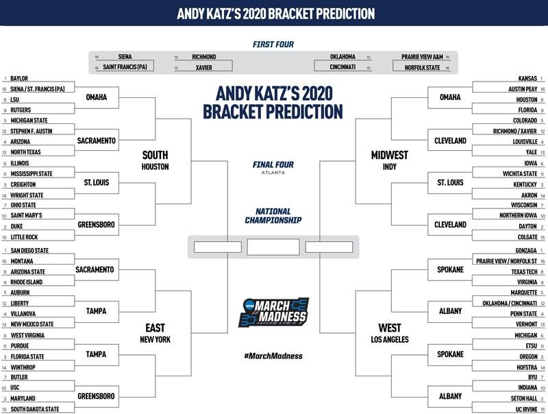 Here is Andy Katz's new 2020 NCAA tournament bracket predictions.