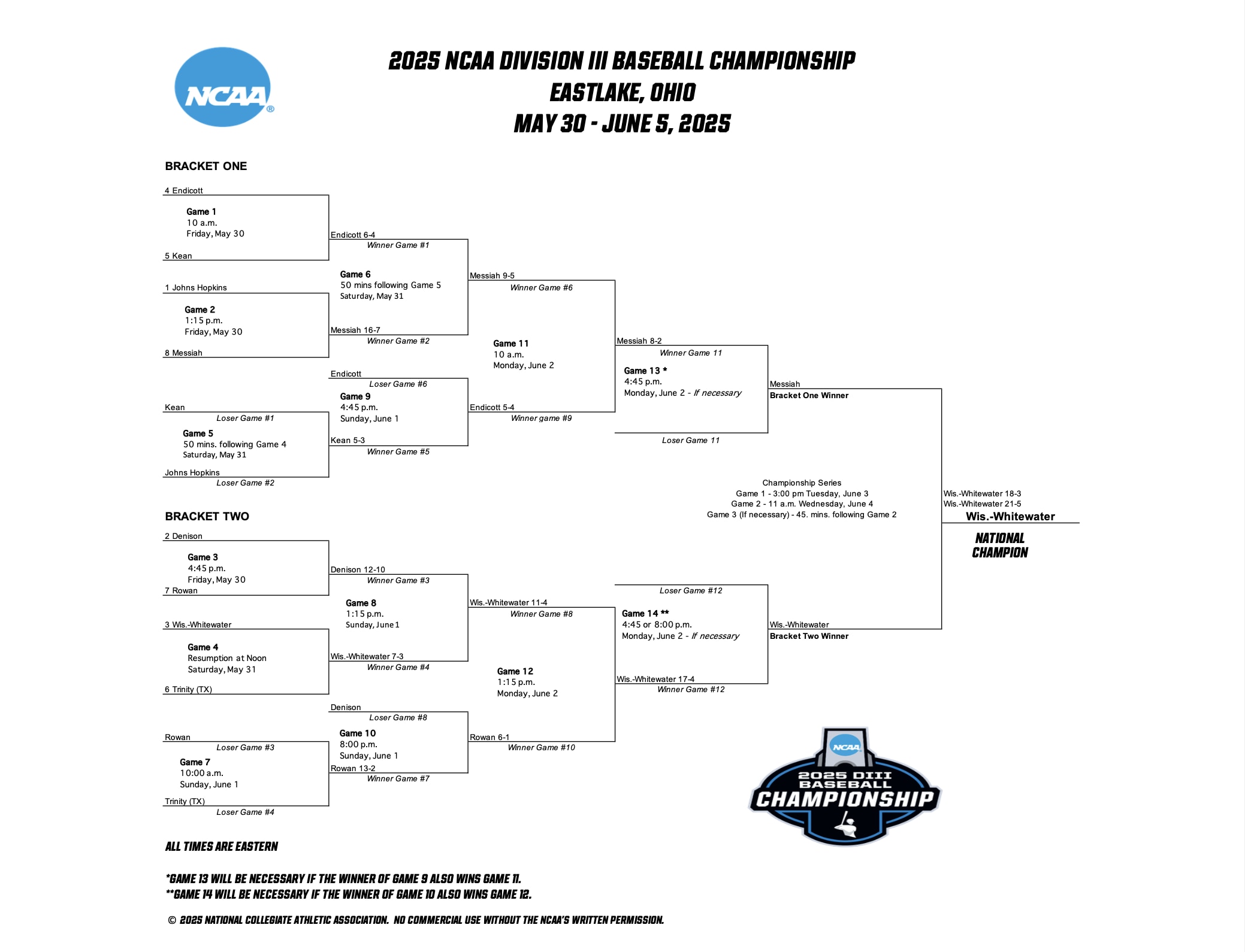2025 NCAA DIII baseball championship bracket
