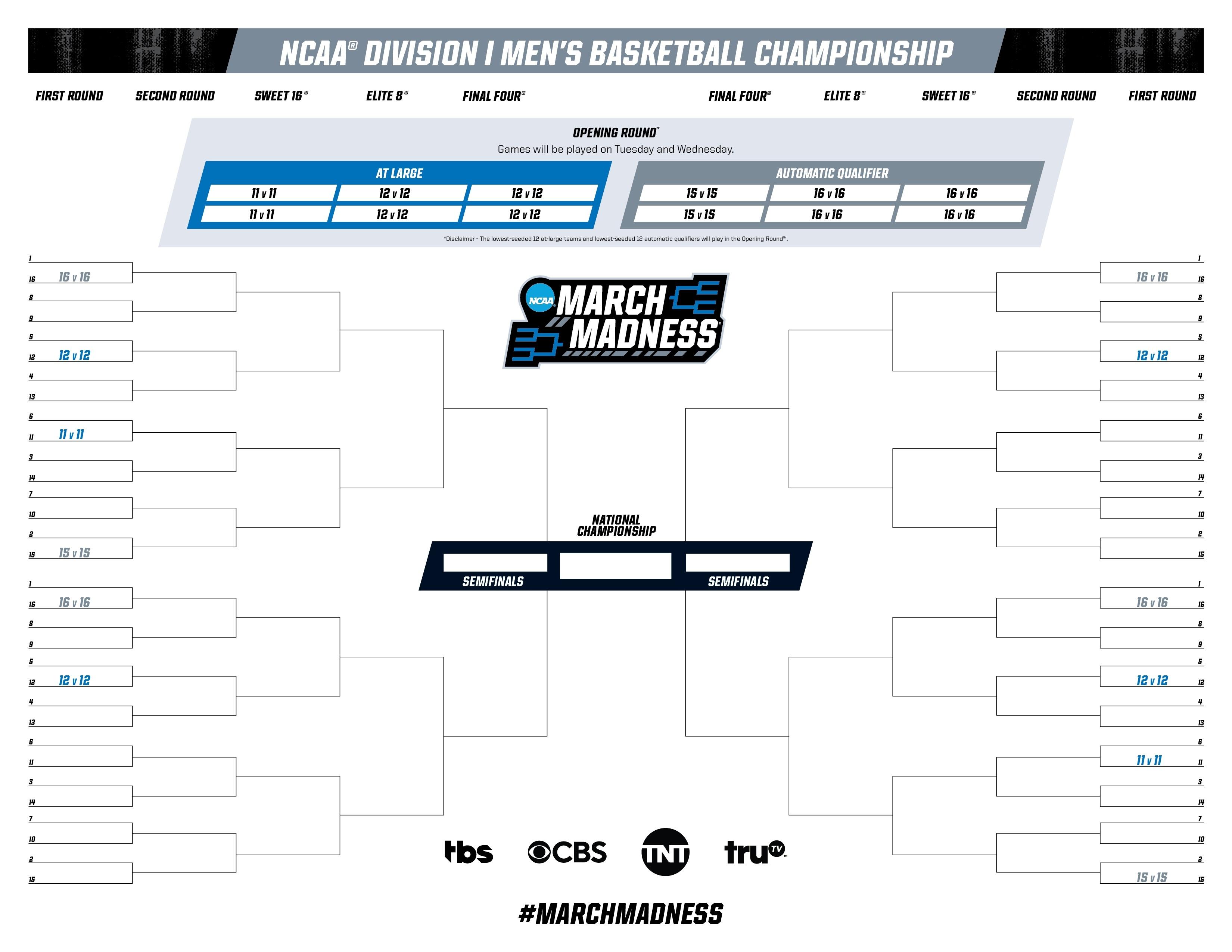 Here is the 2027 NCAA tournament bracket for March Madness
